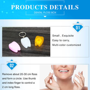 Promosyon hediye diş ipi diş ipi anahtarlık mumlu nane şekilli ipi - Product Image 4