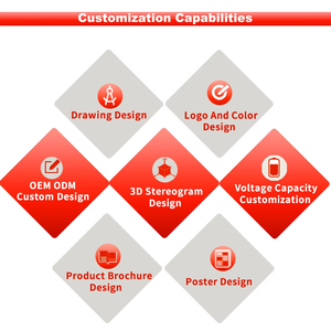 Última Máquina De Granulador De Cabo Máquina De Reciclagem De Fio De Cobre Granulador De Cobre Máquina De Separação De Fio De Cobre - Product Image 5