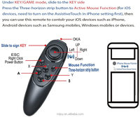 Mando inalámbrico multifuncional Mini Plus para teléfono móvil, mando para selfi, mando para TV, venta al por mayor