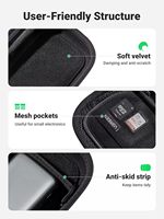 UGREEN LP152 Sac de Voyage Accessoires Portable Organisateur Électronique Petite Trousse Câbles pour Chargeur Adaptateur