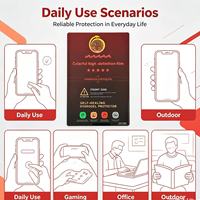 Film protecteur transparent haute définition en hydrogel de qualité AAA pour téléphone portable, sans bords blancs, sans bulles, film TPU, découpe intelligente