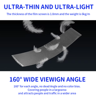 Écran LED holographique transparent P3.91P6.25 invisible 3D à installer sur verre, affichage flexible en grille pour fenêtres, haute définition
