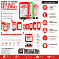 Manta Ignífuga Profesional de 1.8*1.8m, 430gsm, Fibra de Vidrio, Caja de PVC, para Programas de Seguridad en Hoteles, Escuelas y Oficinas, Distribuidor