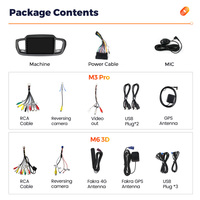 MEKEDE M6 PRO 3D Android 2K QLED système audio stéréo de voiture auto électronique pour KIA Sorento 2014-2017 BT 5.1 DSP navigation GPS
