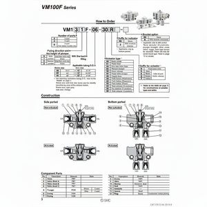 Válvula de control mecánico neumática SMC modelo - Product Image 1