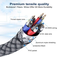 Câble de données USB 3.2 Type C à angle droit de 5 m (16 pi) et 6 m (20 pi) pour casque VR