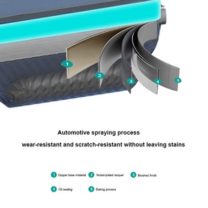 Ensemble <span class=keywords><strong>de</strong></span> robinets <span class=keywords><strong>de</strong></span> <span class=keywords><strong>douche</strong></span> piano design personnalisé Ensemble combiné <span class=keywords><strong>douche</strong></span> pluie avec lumières <span class=keywords><strong>d</strong></span>'ambiance à LED Système <span class=keywords><strong>de</strong></span> <span class=keywords><strong>douche</strong></span> à affichage numérique Gris pistolet - Product Image 3