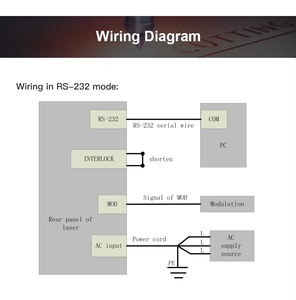 1.5/2/3KW parti di taglio Laser fibra Raytools BM110/BM110E XC3000S MAX sorgente Laser combinata Set per macchina di taglio Laser in fibra - Product Image 5