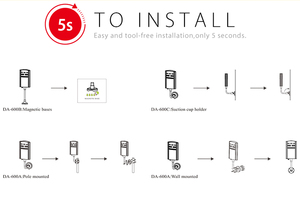 DA-600A 4K <span class=keywords><strong>TV</strong></span> miễn phí trong nhà Ăng-ten kỹ thuật số với tăng cường nhận tín hiệu truyền hình kỹ thuật số địa phương - Product Image 6