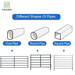 Pannelli per Recinti per Cavalli in Metallo Stile Australiano di Alta Qualità e Resistenti, e Pannelli per Recinti Quadrati per Bestiame - Product Image 2