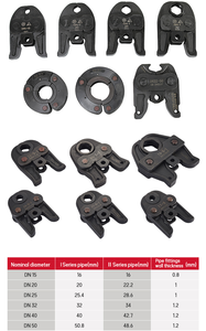 <span class=keywords><strong>Pince</strong></span> hydraulique électrique en acier inoxydable certifiée qualité 350 EZ-1550 pour le sertissage de tuyaux DN15-50 AL/CU, livraison instantanée - Product Image 2