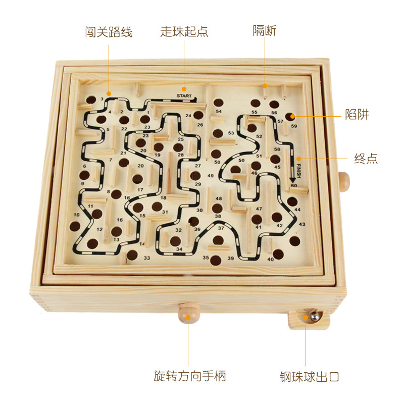 Großer Labyrinth 3D Puzzle Würfel - Logikspiel Für Konzentration & Stressabbau