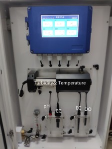 Tùy chỉnh RS485 modbus thiết bị đầu cuối <span class=keywords><strong>Analyzer</strong></span> với LCD hiển thị trực tuyến nước công cụ kiểm tra - Product Image 2
