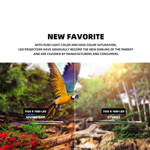 Máy Chiếu Màn Hình Khối Di Động Độ Sáng Cao D3000 Full HD 2022 P Hàng Mới Về 1080 Máy Chiếu Phim Led 4K - Product Image 5