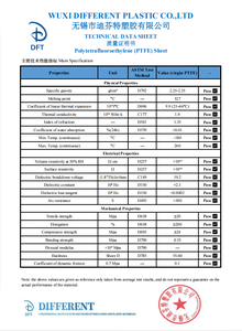 Lámina <span class=keywords><strong>de</strong></span> PTFE para Revestimiento <span class=keywords><strong>de</strong></span> Equipos, Juntas <span class=keywords><strong>de</strong></span> Sellado, Componentes Aislantes - Product Image 6