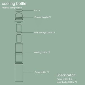 Portable Manuel En Acier Inoxydable 316 Sans BPA <span class=keywords><strong>Mini</strong></span> Refroidisseur En Plein Air Bébé <span class=keywords><strong>Lait</strong></span> Du Sein Refroidisseur Bouteille avec 1.5L Capacité - Product Image 5