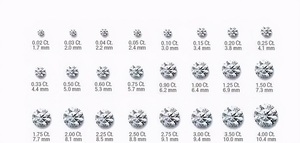 1ct 1.5ct 2ct 3ct Lab ha coltivato diamanti taglio brillante CVD HPHT vvs1 colore chiarezza D diamanti sciolti IGI creazione di gioielli certificati - Product Image 6