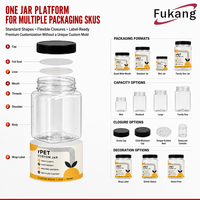 Bocaux en plastique transparent RPET personnalisés pour produits, emballages sur mesure, forme et taille personnalisées, impression haute clarté, service d'approvisionnement direct usine, emballage en vrac, bocaux PET avec couvercles