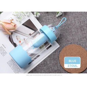 Bouteille d'eau <span class=keywords><strong>en</strong></span> <span class=keywords><strong>verre</strong></span> pour enfants, pot d'extérieur mignon <span class=keywords><strong>en</strong></span> forme de petit lapin, avec logo personnalisé, vente <span class=keywords><strong>en</strong></span> gros, - Product Image 1