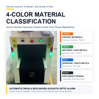 Scanner de bagages à rayons X Ankuai 5030, double énergie, pénétration de 10 mm dans l'acier, machine d'inspection de sécurité des bagages à 4 couleurs pour aéroports, certifié CE