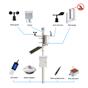 Akurasi tinggi suhu curah hujan kelembaban kecepatan angin arah <span class=keywords><strong>Sensor</strong></span> radiasi surya IoT RS485 Output Logger stasiun cuaca jarak jauh - Product Image 1