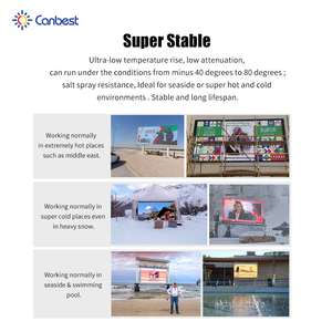 Layar <span class=keywords><strong>LED</strong></span> Canbest Outdoor P5 2.88x1.92m Paket Lengkap All in One, Billboard <span class=keywords><strong>LED</strong></span> Dua Sisi dengan Pemasangan Tiang - Product Image 6