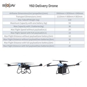 โดรนอุตสาหกรรม BROUAV Y60 รับน้ำหนักได้ 30 กก./55 กก. ระยะบิน 30 กม. สำหรับชิ้นส่วนวิศวกรรม OEM ODM - Product Image 3