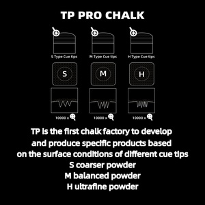 TP Pro <b>Chalk</b> Blue Pool <b>Chalk</b> Cubes | Billiards <b>Chalk</b> (Model M Designed for Universal Cue Tips) - Product Image 6