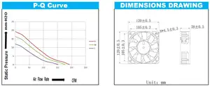 Ac 110V 220V giá bán buôn tùy chỉnh tốc độ 120x120x38 Mét BCY12038-3 Lưu lượng không khí lớn Quạt làm mát 120 mét Fan