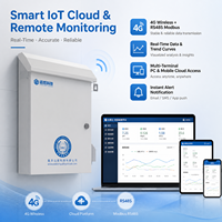 Analyseur d'eau multiparamètres industriel en ligne, écran tactile 7 pouces, capteur de turbidité, chlore, pH, température, système 4G Modbus RTU