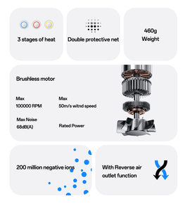 Sèche-cheveux Yesido Negative Lon 100000RPM à 3 niveaux de chaleur avec fonction de sortie d'air inversée, moteur sans balais MG22 - Product Image 4