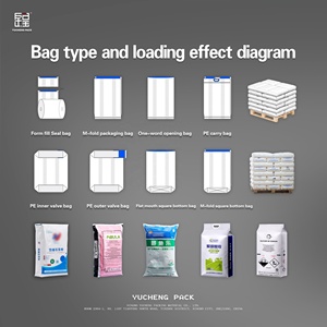 Saco de Embalaje de PE de Alta Barrera, Bolsa de Embalaje <span class=keywords><strong>para</strong></span> Productos Químicos de 25 kg, <span class=keywords><strong>al</strong></span> Vacío, Impermeable, Resistente a la Humedad, Transpirable - Product Image 3