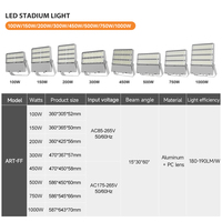Reflector LED para Exteriores AORUITAI de Alta Luminosidad para PC, IP66, 100W, 150W, 200W, 300W, 450W, 500W, 750W, 1000W, para Estadios y Torres de Iluminación