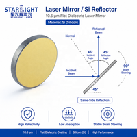 Miroir laser en silicium 10,6 µm, diamètre 25,4 mm, épaisseur 6,35 mm pour découpe et gravure laser CO2