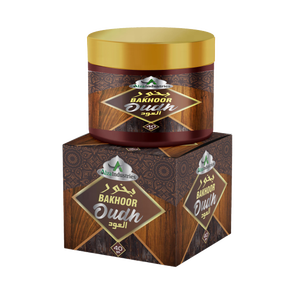 Best Gifts Sets for Men: Oud, Incense & More