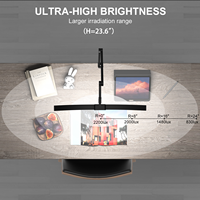 Lampes pour la maison Lampe design LED ultra-fonctionnelle d'intérieur, lampe de bureau LED, lampe de bureau LED pour le bureau familial/les jeux/l'étude