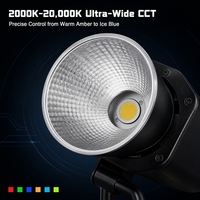 Projecteur LED RGBACL six couleurs Color Master FCS240F 240W avec CRI96 TLCI97 RF95 de 2000K à 20000K et contrôle DMX512