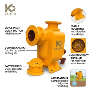 ปั๊มน้ำไฟฟ้าแรงดันสูงแบบ EU สำหรับการสูบน้ำและจ่ายน้ำระยะไกล - Product Image 2