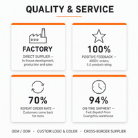 Dompet Kartu Kredit & Dompet Ponsel Kulit PU Minimalis Grosir Harga Kompetitif MOQ 100 Siap Ekspor