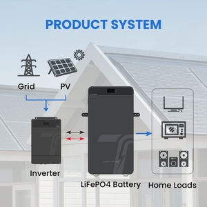 Tursan 48V 200ah-300ah LiFePO4 pin <span class=keywords><strong>lithium</strong></span> 51.2V 10kw-20kwh năng lượng mặt trời nhà Hệ thống lưu trữ năng lượng 51.2V 10kw-20kwh gói - Product Image 4