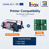 Puce TP250 compatible pour imprimante textile Mimaki Tx400-1800B Tx400-1800D – Fournisseur d'encre pigmentaire