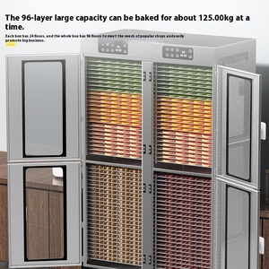 Máy sấy thực phẩm thương mại lớn tiết kiệm năng lượng bảng điều khiển thông minh Máy sấy trái cây sấy khô cho rau quả thịt hải sản nguồn điện - Product Image 5