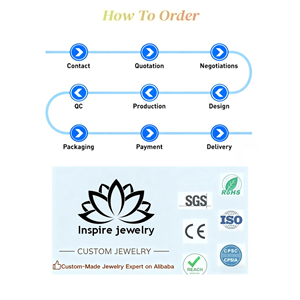 गहने स्टेनलेस स्टील फैशन इस्लैमिक गहने मेरी बहन हार नई डिजाइन कस्टम थोक मूल्य - Product Image 6