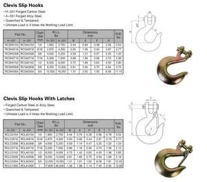 Gancio a Forcella Resistente con Chiusura di Sicurezza per Sollevamento e Attrezzatura Industriale e Mineraria - Product Image 2