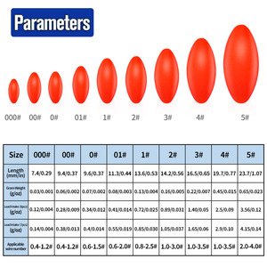 100 pièces plates-formes flotteurs perles Kit mousse flotteurs de pêche Bobbers Surf pêche appâts plate-forme faisant balle cylindre <span class=keywords><strong>flotteur</strong></span> <span class=keywords><strong>pour</strong></span> <span class=keywords><strong>truite</strong></span> poisson-chat - Product Image 5
