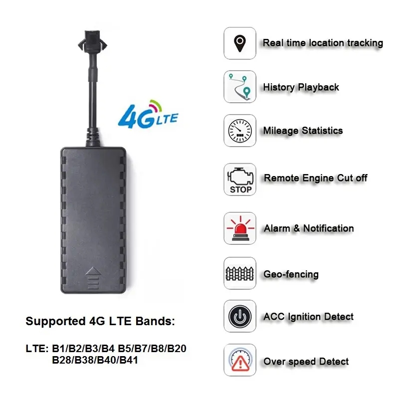 Dispositivo de seguimiento GPS 4G, dispositivo de seguimiento para vehículos pequeños de motocicleta, LTE, 4G, venta al por mayor