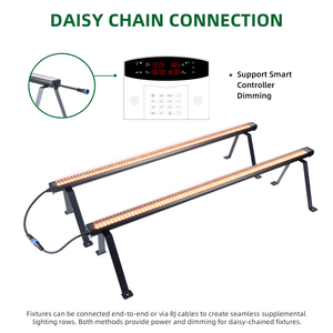 Barras LED Rojo Oscuro Atenuables de 100W para Cultivo en Invernadero e Interiores, Altura Personalizable, Espectro Completo, Interiluminación - Product Image 4