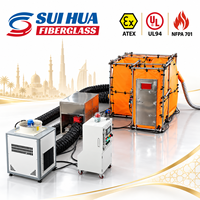 Système de habitat de soudage portable pour travaux à chaud dans les raffineries des Émirats arabes unis et sur plateformes offshore avec pressurisation et ventilation des fumées