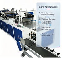 Machine automatique de fabrication de sacs en tissu pour t-shirts |   Machine de production de sacs en PE à trois plis, pièce par pièce