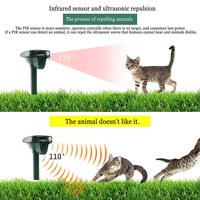 Capteur de mouvement PIR de cour étanche pour l'extérieur Dispositif répulsif pour animaux Répulsif solaire à ultrasons pour animaux chats et chiens